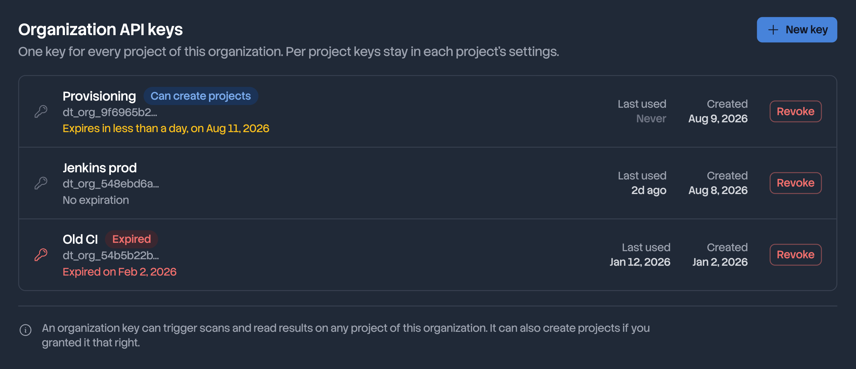 Organization API keys list, with a key that can create projects, a key expiring soon and an expired key